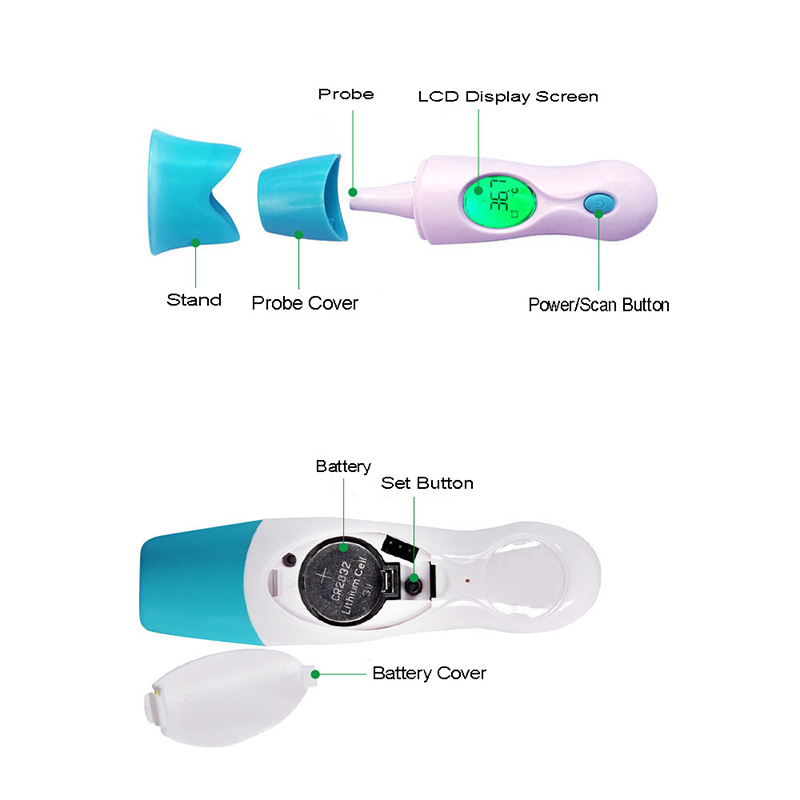 Cochlea Inside Digital Thermometer Infrarrojo Frontal Temperatura Temperatura Instrumento