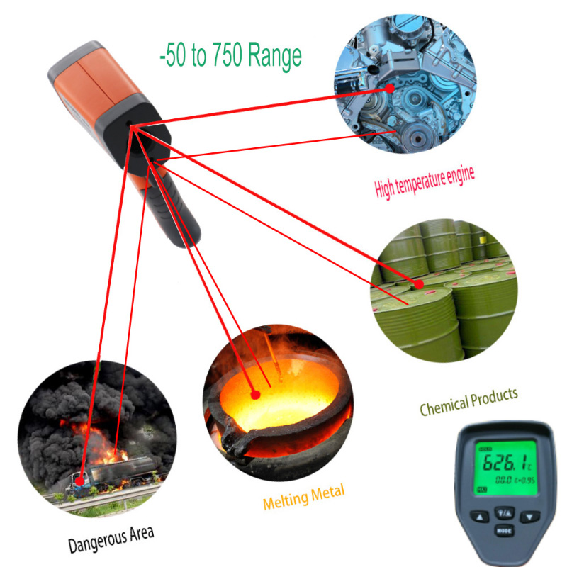 Caliente CE Digital LCD de mano láser Termómetro infrarrojo Pistola de temperatura de contacto Detector infrarrojo industrial de temperatura Temp